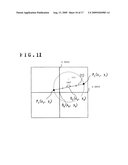 MASTER DISK EXPOSING APPARATUS AND THE ADJUSTING METHOD THEREFOR diagram and image