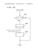 MASTER DISK EXPOSING APPARATUS AND THE ADJUSTING METHOD THEREFOR diagram and image