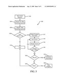 Systems and Methods for Sorting Programming Search Results diagram and image