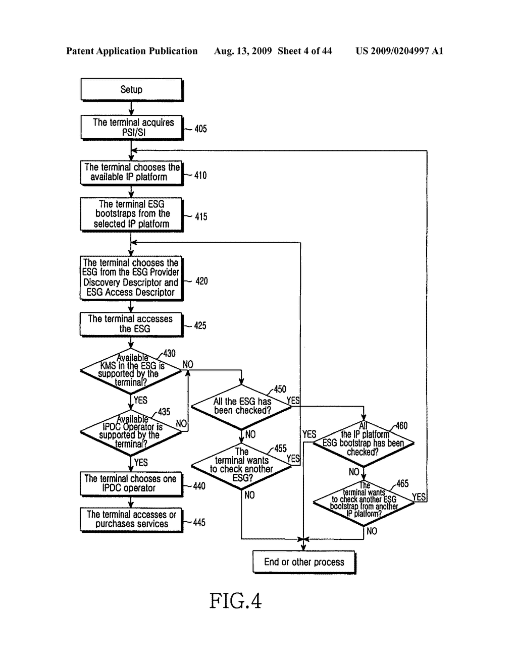 METHOD AND APPARATUS FOR SUPPORTING MOBILITY IN A MOBILE BROADCASTING SYSTEM - diagram, schematic, and image 05