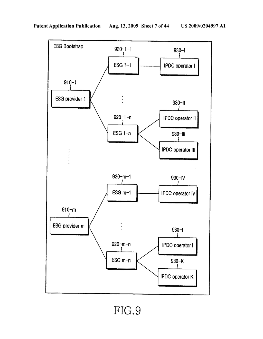 METHOD AND APPARATUS FOR SUPPORTING MOBILITY IN A MOBILE BROADCASTING SYSTEM - diagram, schematic, and image 08