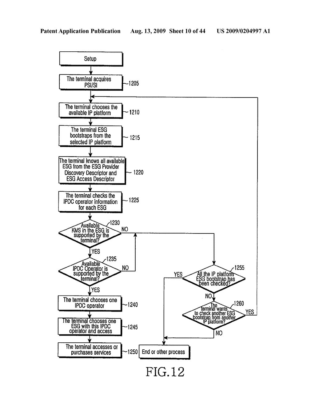 METHOD AND APPARATUS FOR SUPPORTING MOBILITY IN A MOBILE BROADCASTING SYSTEM - diagram, schematic, and image 11