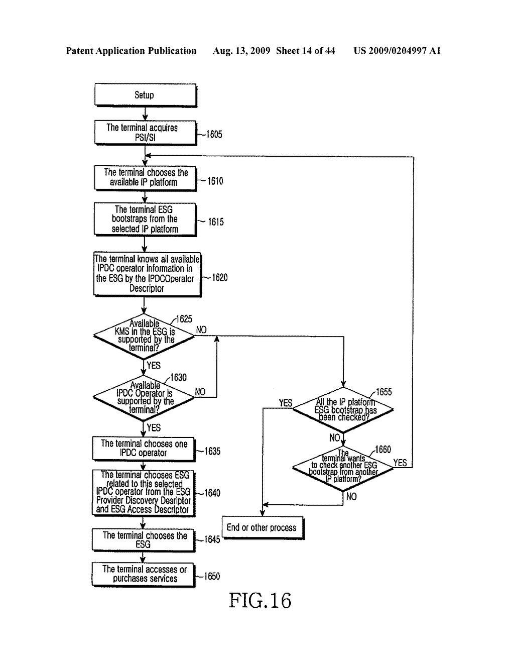 METHOD AND APPARATUS FOR SUPPORTING MOBILITY IN A MOBILE BROADCASTING SYSTEM - diagram, schematic, and image 15