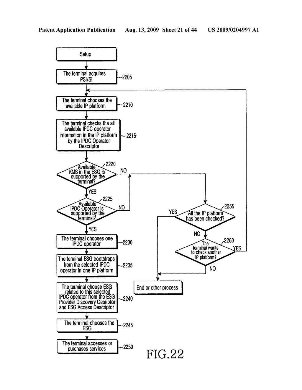 METHOD AND APPARATUS FOR SUPPORTING MOBILITY IN A MOBILE BROADCASTING SYSTEM - diagram, schematic, and image 22