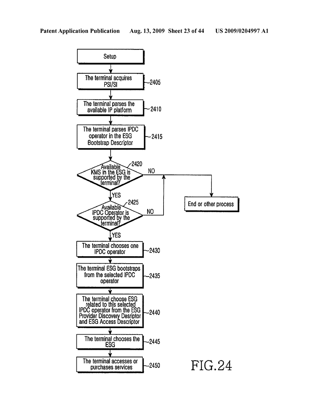 METHOD AND APPARATUS FOR SUPPORTING MOBILITY IN A MOBILE BROADCASTING SYSTEM - diagram, schematic, and image 24