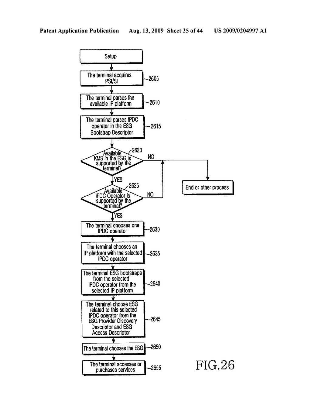 METHOD AND APPARATUS FOR SUPPORTING MOBILITY IN A MOBILE BROADCASTING SYSTEM - diagram, schematic, and image 26