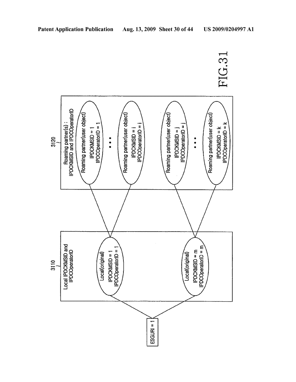 METHOD AND APPARATUS FOR SUPPORTING MOBILITY IN A MOBILE BROADCASTING SYSTEM - diagram, schematic, and image 31