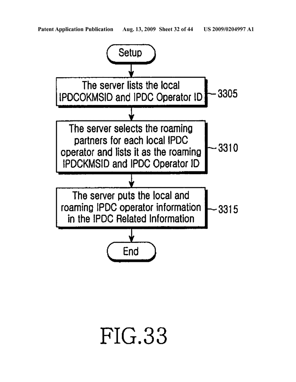 METHOD AND APPARATUS FOR SUPPORTING MOBILITY IN A MOBILE BROADCASTING SYSTEM - diagram, schematic, and image 33