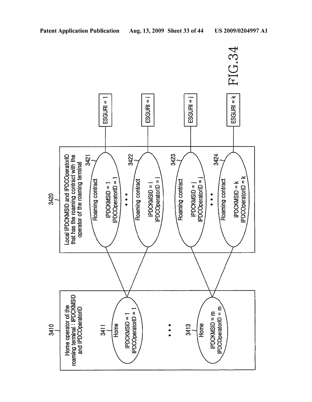 METHOD AND APPARATUS FOR SUPPORTING MOBILITY IN A MOBILE BROADCASTING SYSTEM - diagram, schematic, and image 34
