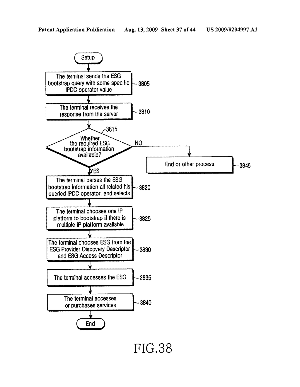 METHOD AND APPARATUS FOR SUPPORTING MOBILITY IN A MOBILE BROADCASTING SYSTEM - diagram, schematic, and image 38