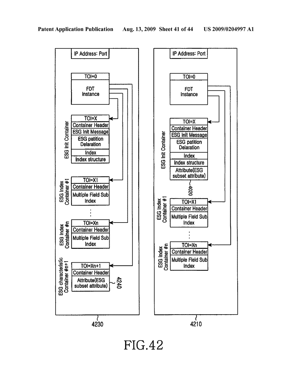 METHOD AND APPARATUS FOR SUPPORTING MOBILITY IN A MOBILE BROADCASTING SYSTEM - diagram, schematic, and image 42