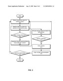 CHANGE RECOMMENDATIONS FOR COMPLIANCE POLICY ENFORCEMENT diagram and image