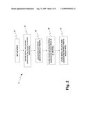 ADVANCED ACCESS CONTROL FOR MEDICAL AD HOC BODY SENSOR NETWORKS diagram and image