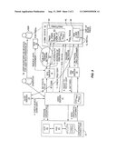 Method and System for Mobile Device Credentialing diagram and image