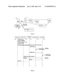 IDENTIFICATION AND ACCESS CONTROL OF USERS IN A DISCONNECTED MODE ENVIRONMENT diagram and image