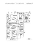 EXTERNAL USER INTERFACE BASED MEASUREMENT ASSOCIATION diagram and image