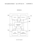 Method and Apparatus for Security Assessment of a Computing Platform diagram and image