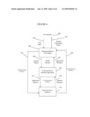 Method and Apparatus for Security Assessment of a Computing Platform diagram and image