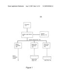 VALIDATION OF PROTECTED INTRA-SYSTEM INTERCONNECTS FOR DIGITAL RIGHTS MANAGEMENT IN ELECTRICAL COMPUTERS AND DIGITAL DATA PROCESSING SYSTEMS diagram and image