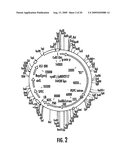 CHLAMYDOMONAS GLUCAN DIKINASE GENE, ENZYME AND MODIFIED STARCH, USES, METHODS FOR PRODUCTION THEREOF diagram and image