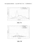 METHOD OF SYNTHESIZING CHEMICAL INDUSTRY RAW MATERIALS AND FUEL COMPOSITIONS diagram and image