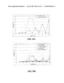 METHOD OF SYNTHESIZING CHEMICAL INDUSTRY RAW MATERIALS AND FUEL COMPOSITIONS diagram and image