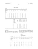 METHOD OF SYNTHESIZING CHEMICAL INDUSTRY RAW MATERIALS AND FUEL COMPOSITIONS diagram and image