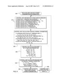 MONITORING METHOD AND SYSTEM FOR DETERMINING RACK AIRFLOW RATE AND RACK POWER CONSUMPTION diagram and image