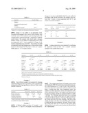 LOW TEMPERATURE, MOISTURE CURABLE COATING COMPOSITIONS AND RELATED METHODS diagram and image