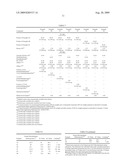 LOW TEMPERATURE, MOISTURE CURABLE COATING COMPOSITIONS AND RELATED METHODS diagram and image