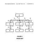 Sun-Tracking Controller for Multiple Solar Collectors diagram and image