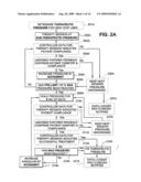 Method and apparatus for improving cpap patient compliance diagram and image