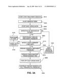 Method and apparatus for improving cpap patient compliance diagram and image