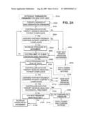 Method and apparatus for improving cpap patient compliance diagram and image