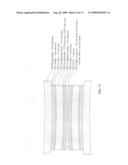 Energy Conversion Device diagram and image