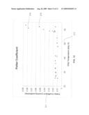 Energy Conversion Device diagram and image