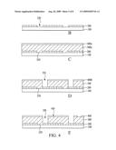 Thin film type solar cell and method for manufacturing the same diagram and image