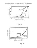 DEVICE AND METHOD FOR DETECTING ARTICLES WITH PIPETTE AND NANOPORE diagram and image