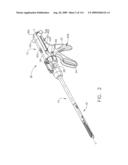 SURGICAL STAPLING APPARATUS WITH CONTROL FEATURES OPERABLE WITH ONE HAND diagram and image