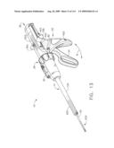 SURGICAL STAPLING APPARATUS WITH CONTROL FEATURES OPERABLE WITH ONE HAND diagram and image