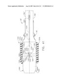 SURGICAL STAPLING APPARATUS WITH CONTROL FEATURES OPERABLE WITH ONE HAND diagram and image