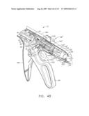 SURGICAL STAPLING APPARATUS WITH CONTROL FEATURES OPERABLE WITH ONE HAND diagram and image