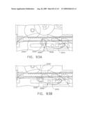 SURGICAL STAPLING APPARATUS WITH CONTROL FEATURES OPERABLE WITH ONE HAND diagram and image