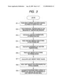 Illumination device and display device diagram and image