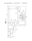 Defect inspection method and its system diagram and image