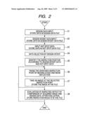 Defect inspection method and its system diagram and image