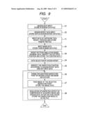 Defect inspection method and its system diagram and image