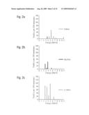 METHOD FOR DETERMINING THE MATERIAL COMPOSITION OF A MATERIAL SAMPLE diagram and image