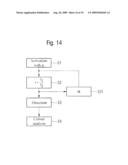 METHOD FOR DETERMINING THE MATERIAL COMPOSITION OF A MATERIAL SAMPLE diagram and image