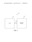 INTEGRATED CIRCUIT INCLUDING U-SHAPED ACCESS DEVICE diagram and image